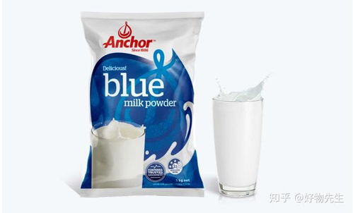 發現新西蘭 旅游必買特產與紀念品指南