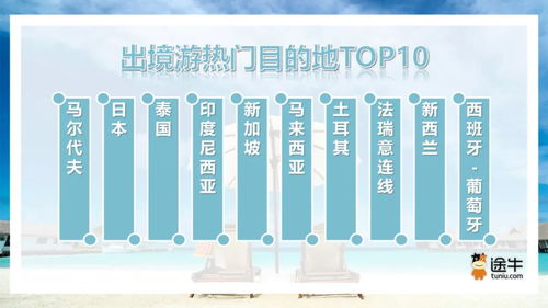 2024暑期旅游趨勢前瞻 長線游、出境游熱度空前，小團化與深度體驗成新寵