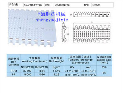 塑料網帶寬度選擇指南 選購要點與上海企業服務優勢