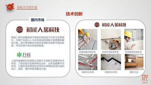 深度解讀裝配式內裝 如何打造完美住家？超級干貨助力上海企業