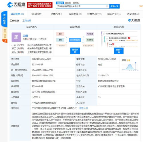 云從科技集團股份布局新賽道 申報新增機器人及人工智能項目，上海總部網站引關注